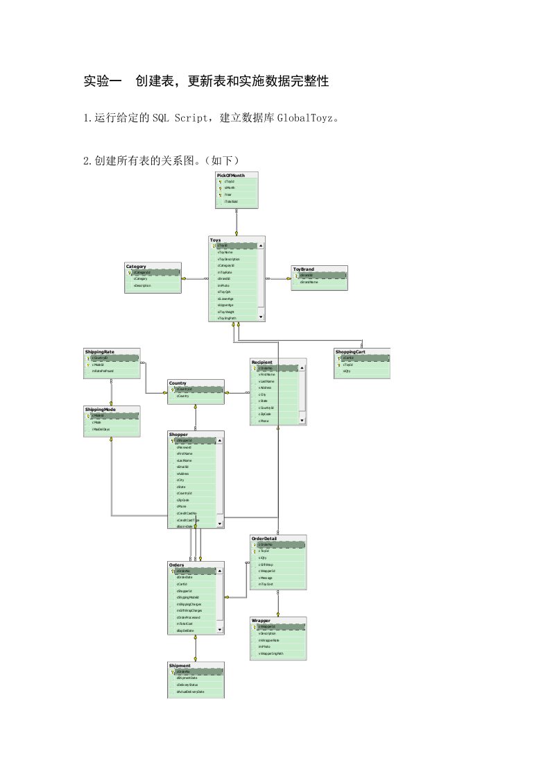 数据库实验报告