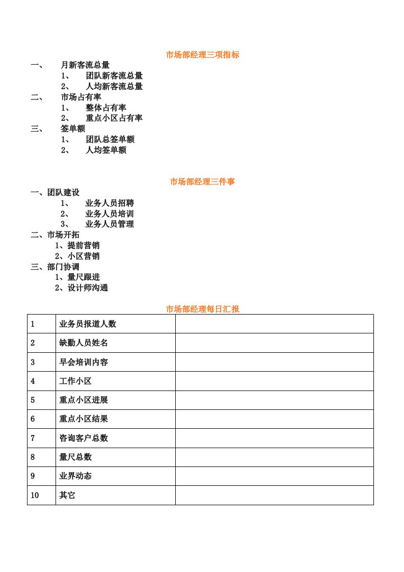 家居装饰公司管理模板