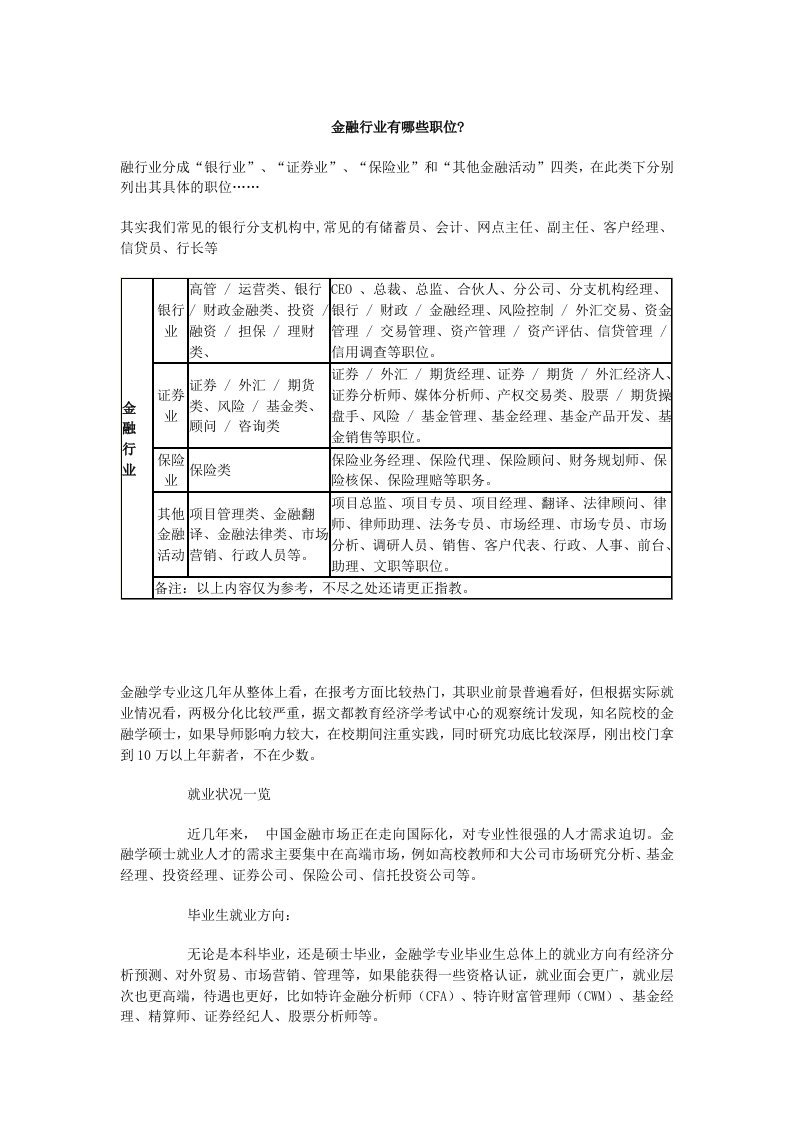 95金融猎头分析金融行业职业及就业