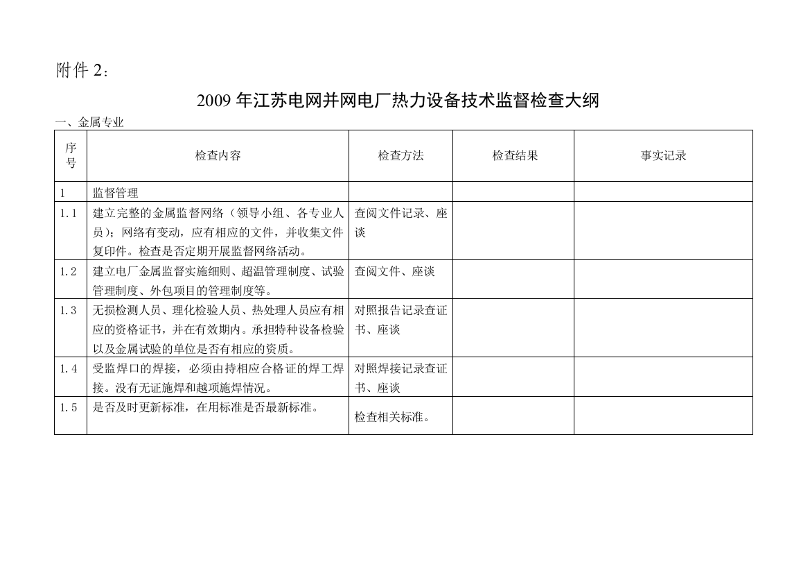 并网电厂热力设备技术监督检查大纲