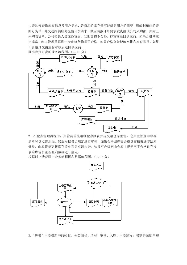 数据流图习题2