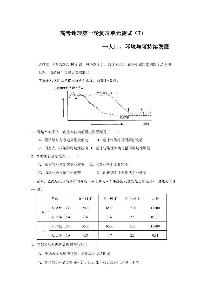 高考地理第一轮复习单元测试