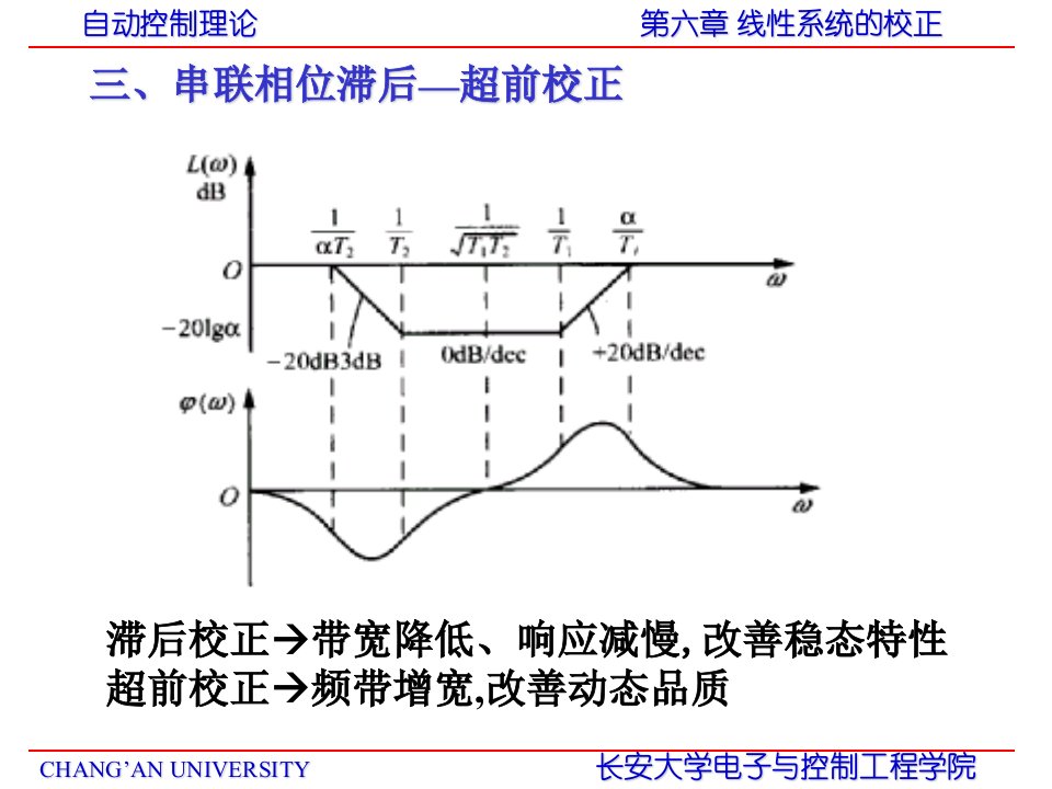 自动控制理论第二十五讲课件