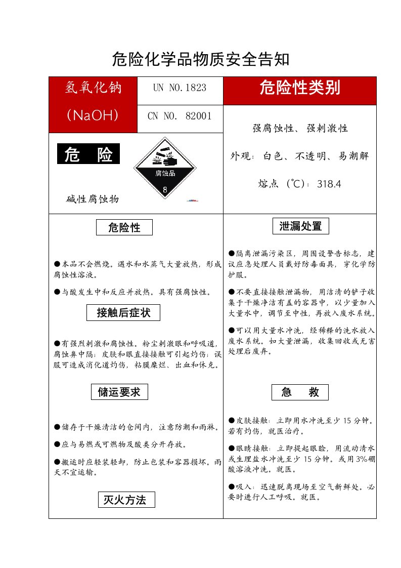 危险化学品物质安全告知