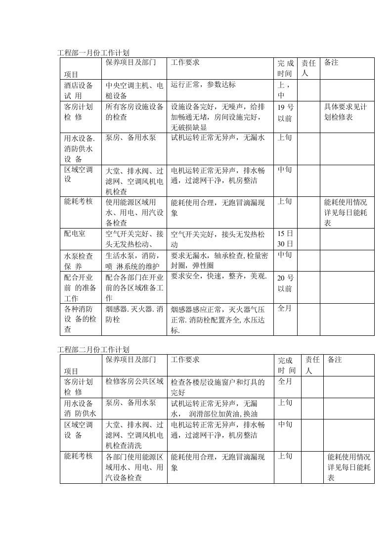 酒店工程部保养计划