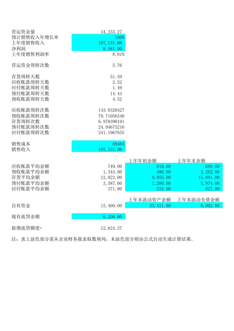 新增流动资金需求测算表