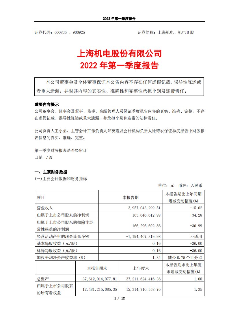 上交所-上海机电2022年第一季度报告-20220426