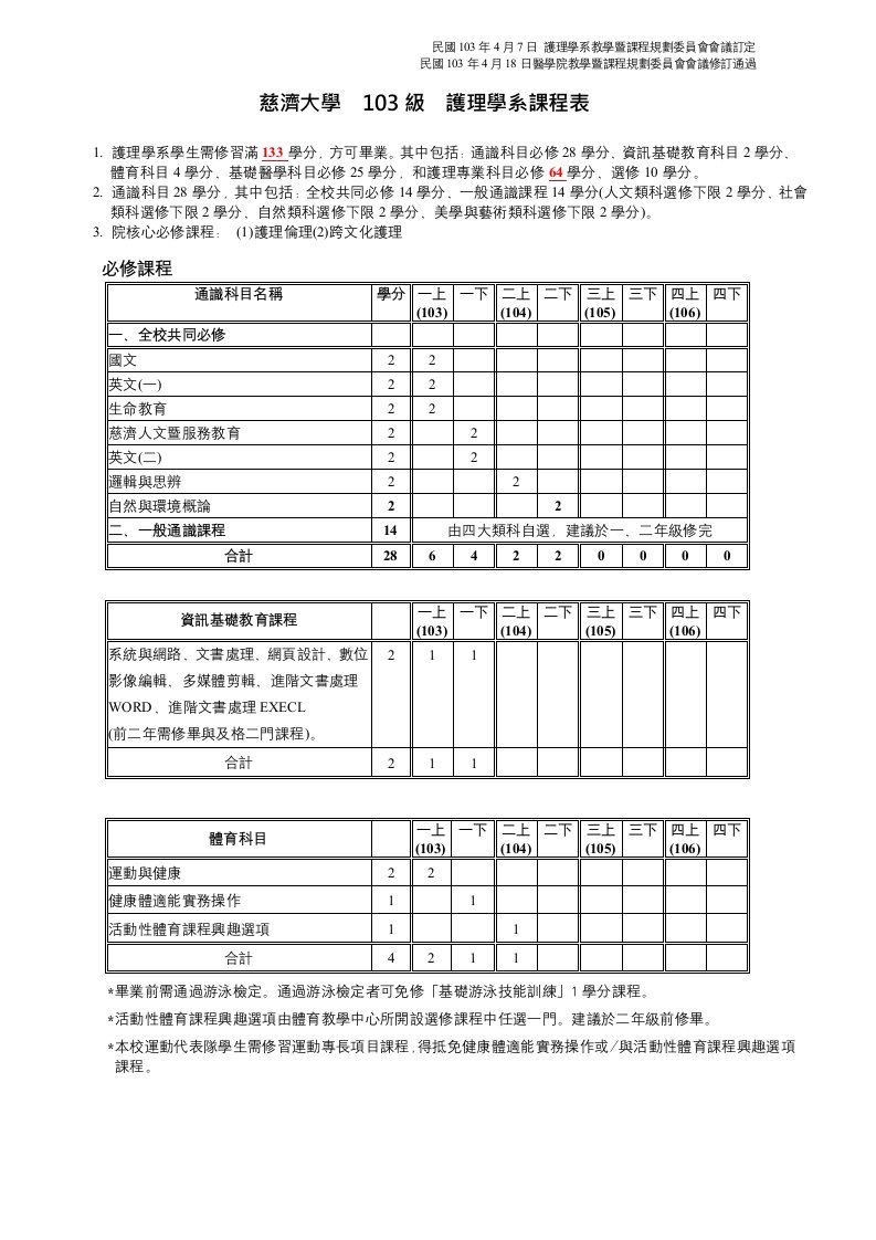 慈济大学