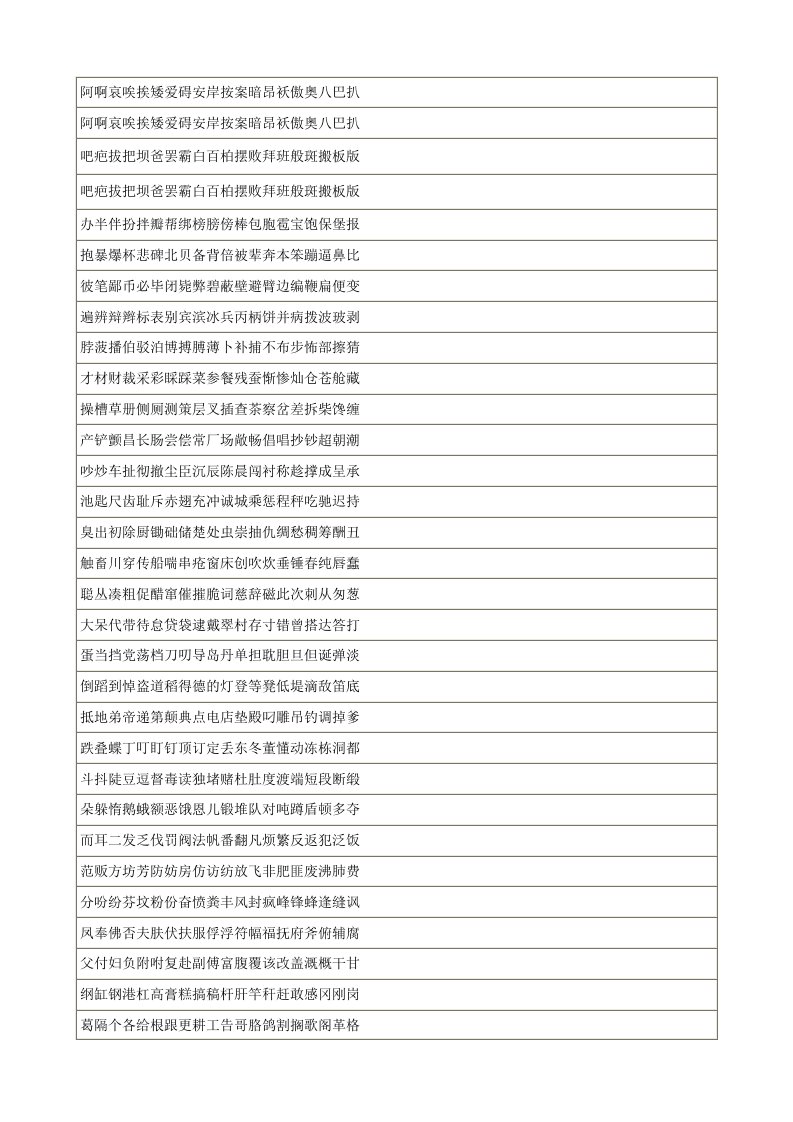 所有常用汉字大全(7000)