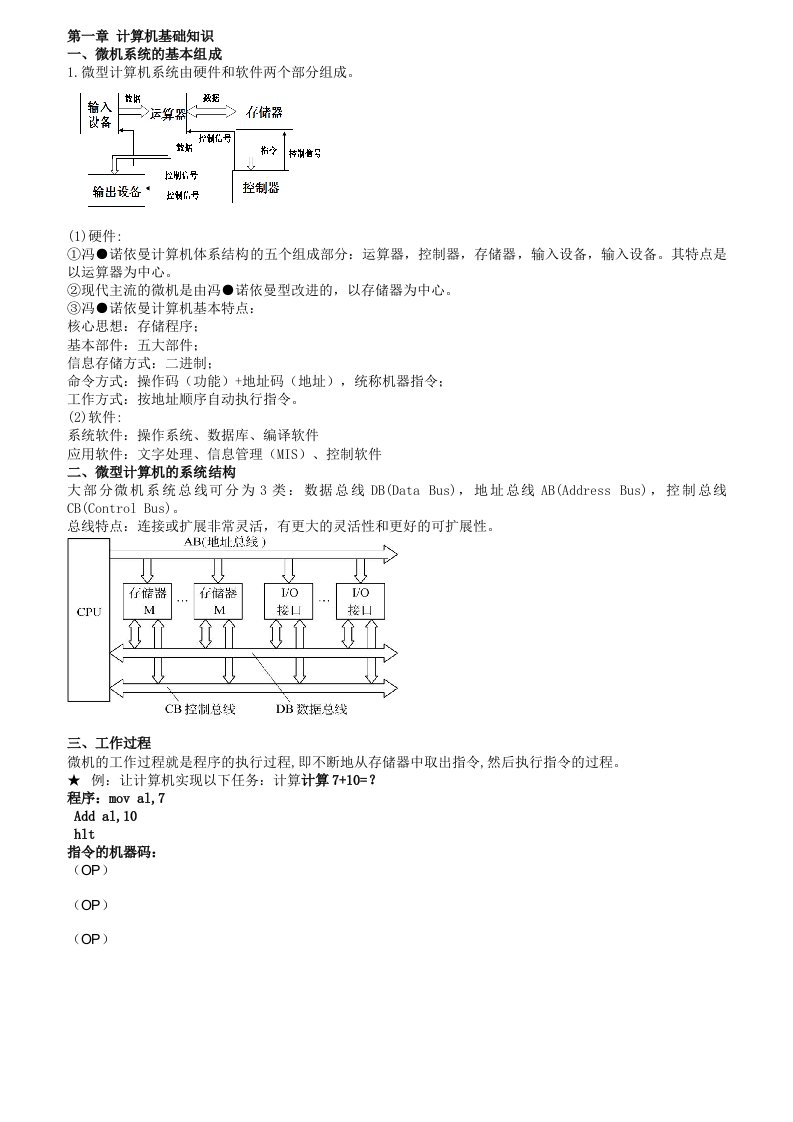 微型计算机原理及应用知识点总结