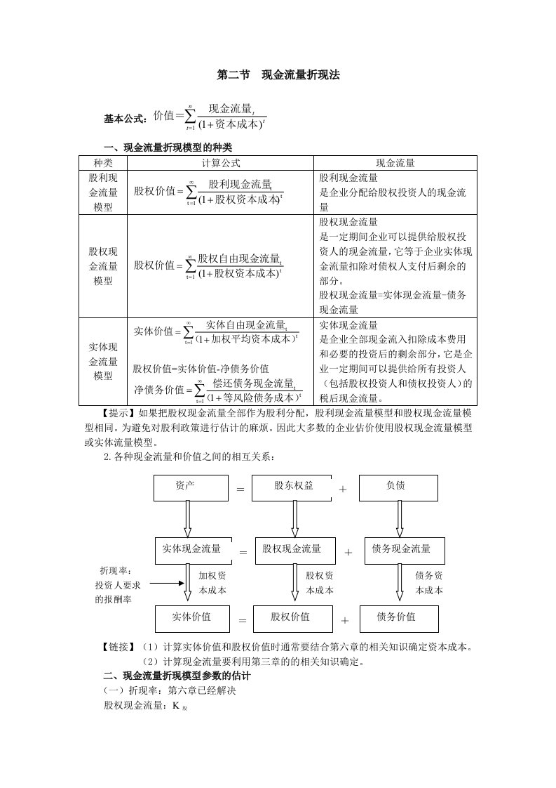 第七章企业价值评估