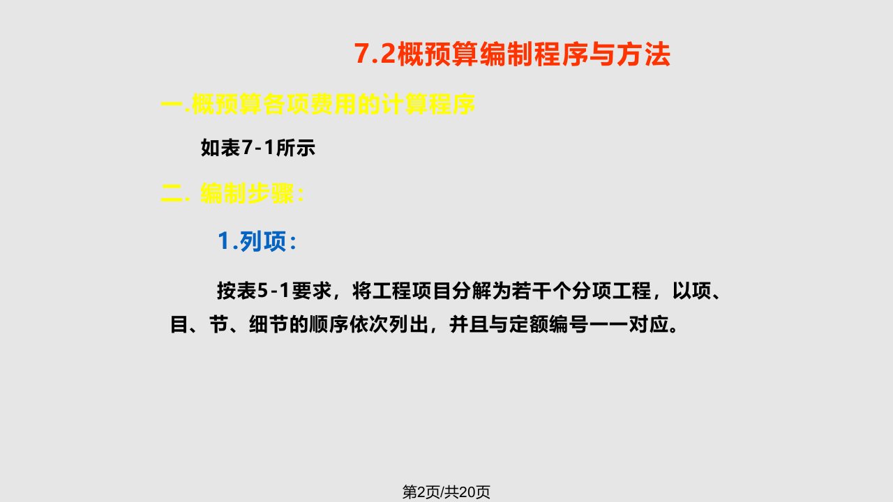 fA单元公路工程概预算的编制公路施工组织与概预算中职教材