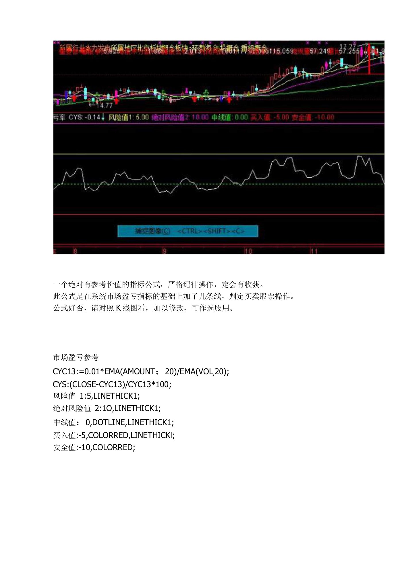 市场盈亏通达信指标公式源码