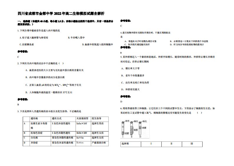 四川省成都市金都中学2022年高二生物模拟试题含解析