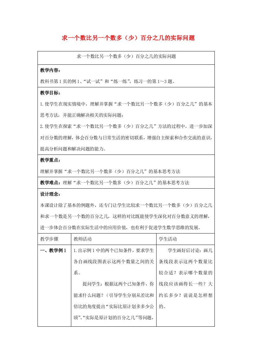 六年级数学下册