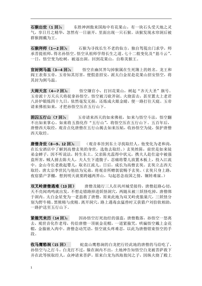 西游记故事梗概--完整版讲解材料