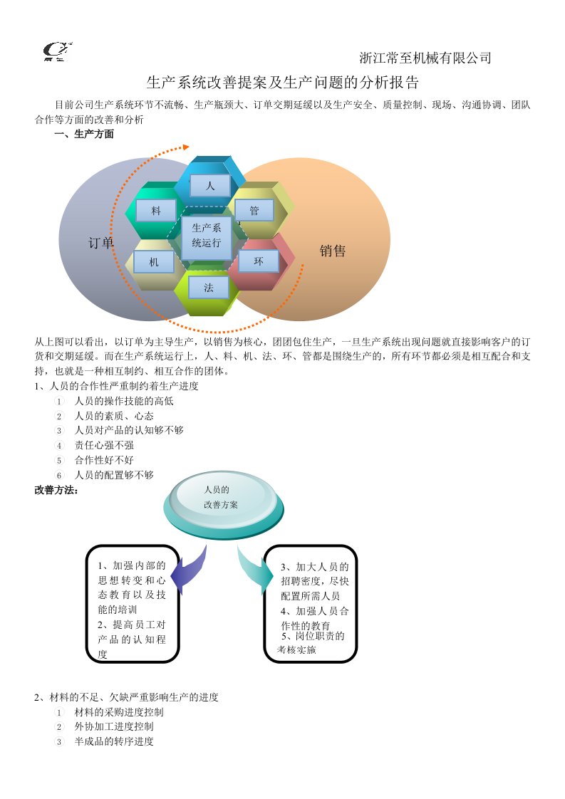 关于生产系统改善提案及生产问题的分析报告