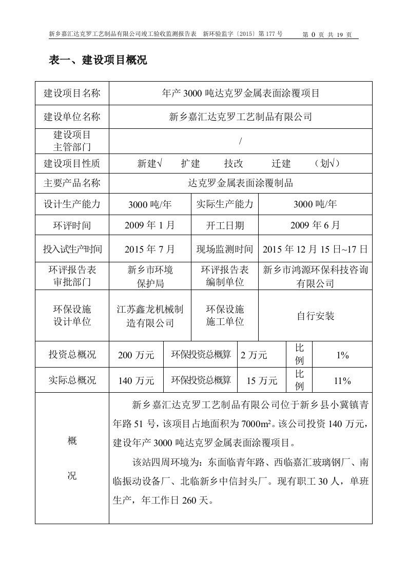 环境影响评价报告公示：达克罗金属表面涂覆环评报告