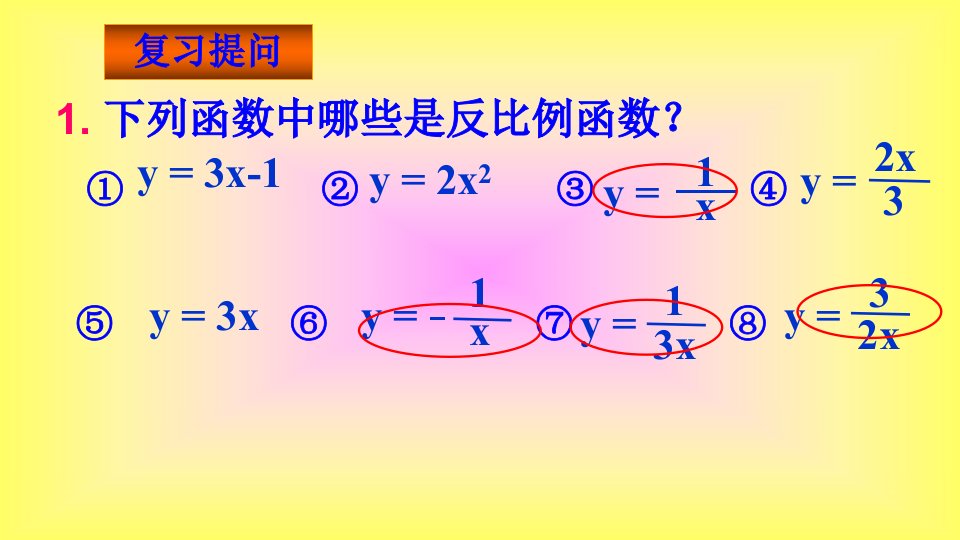 反比例函数图像与性质的复习课件