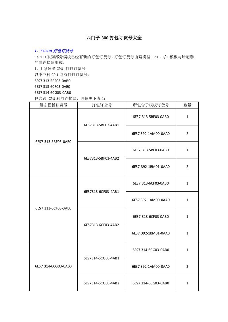 西门子300订货号大全