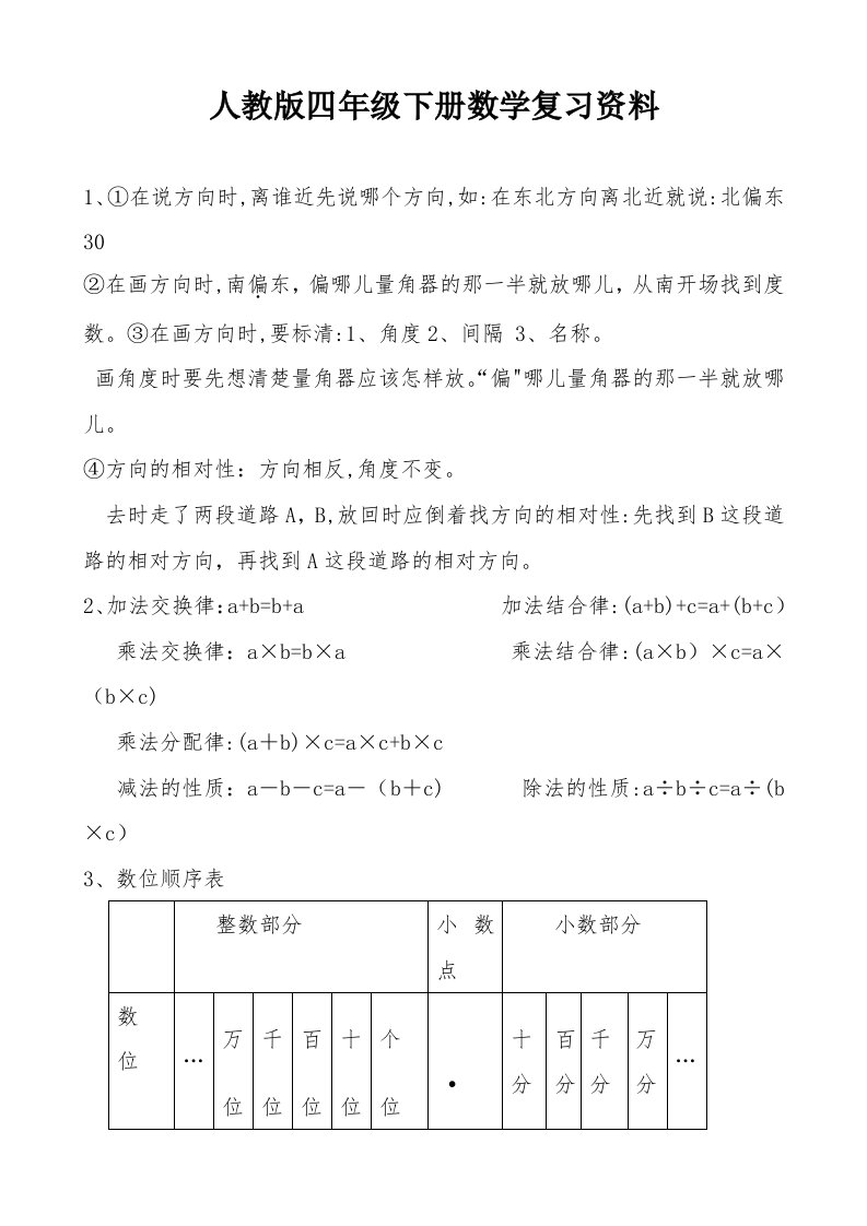 人教版小学四年级下册数学复习资料及期末试卷2套