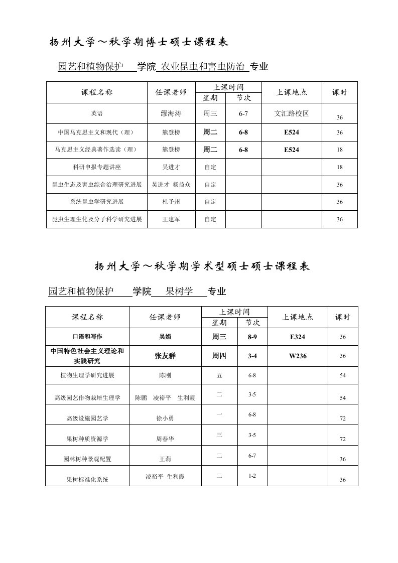 扬州大学秋学期博士研究生课程表样稿