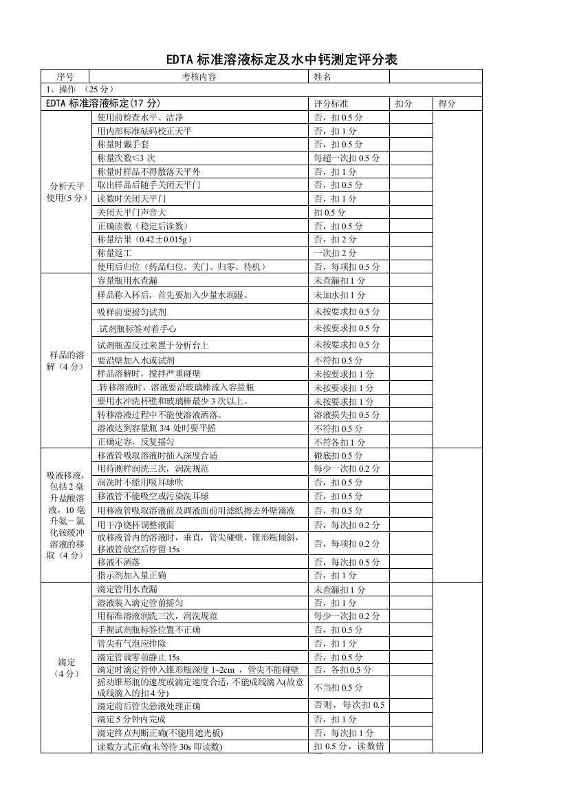 EDTA标准溶液标定实际操作评分标准