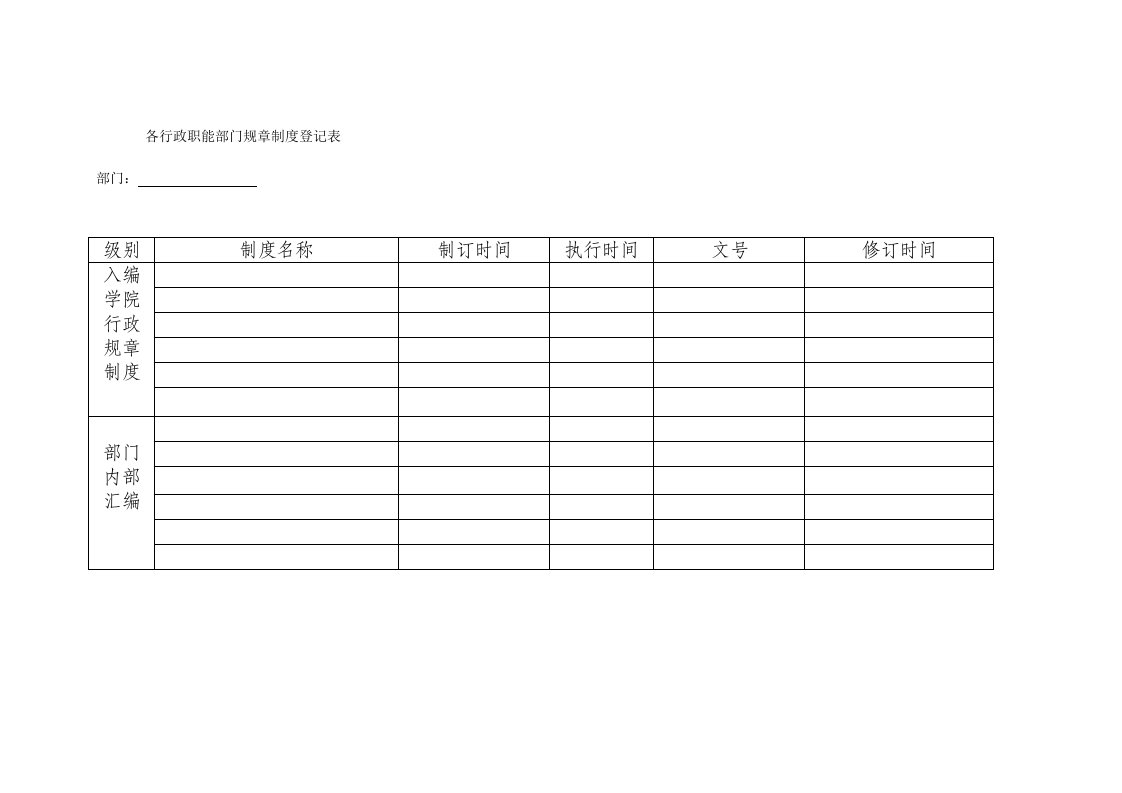 各行政职能部门规章制度登记表