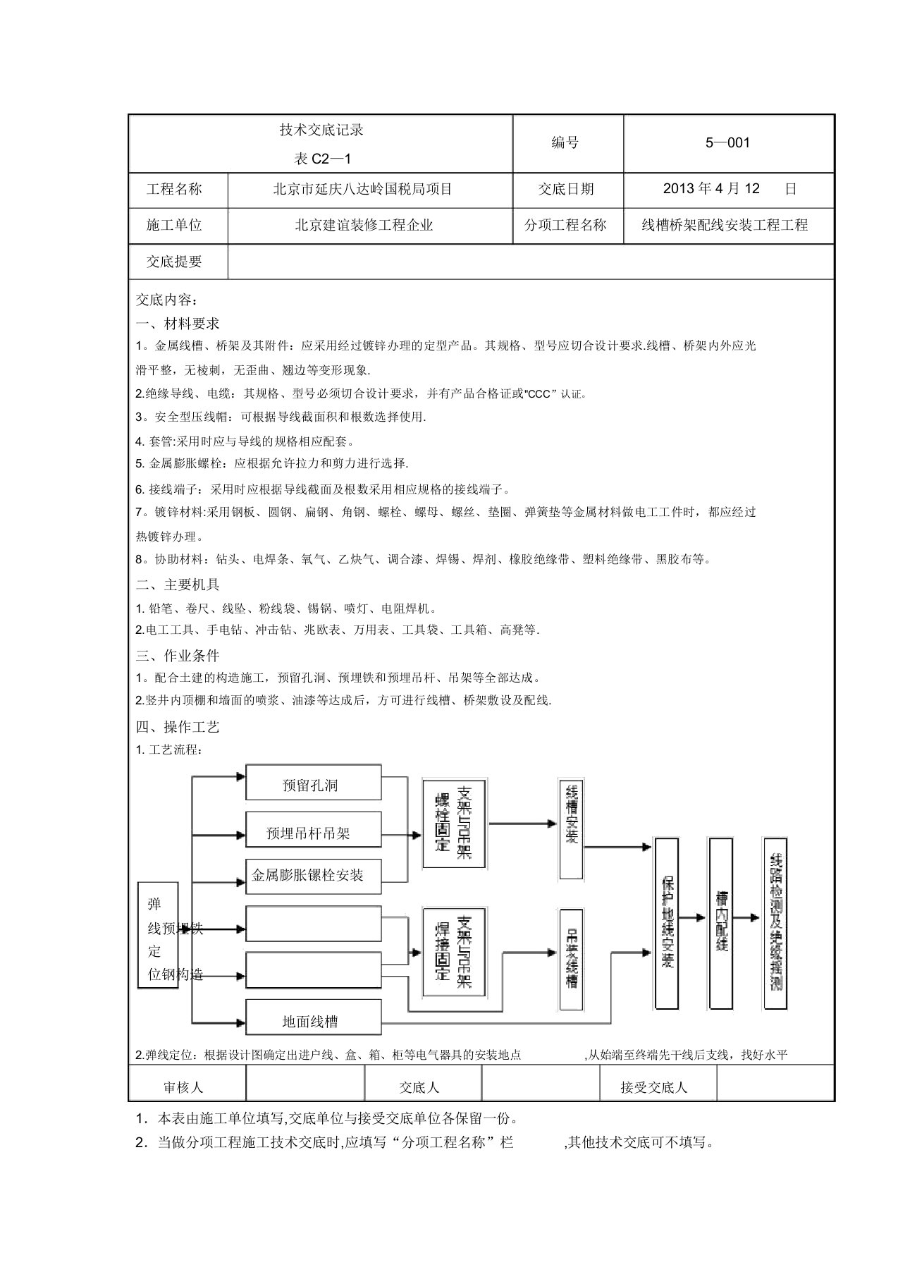 线槽、桥架配线安装工程