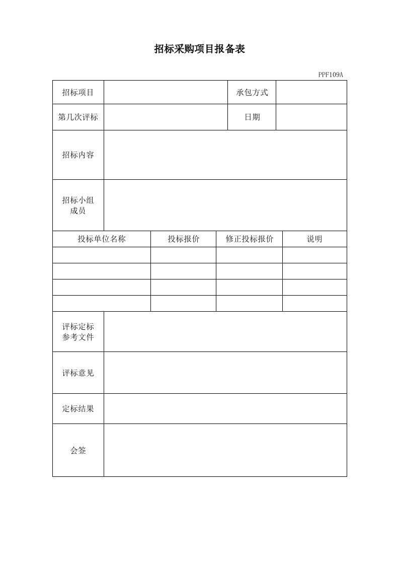 招标投标-PPF109招标采购项目报备表