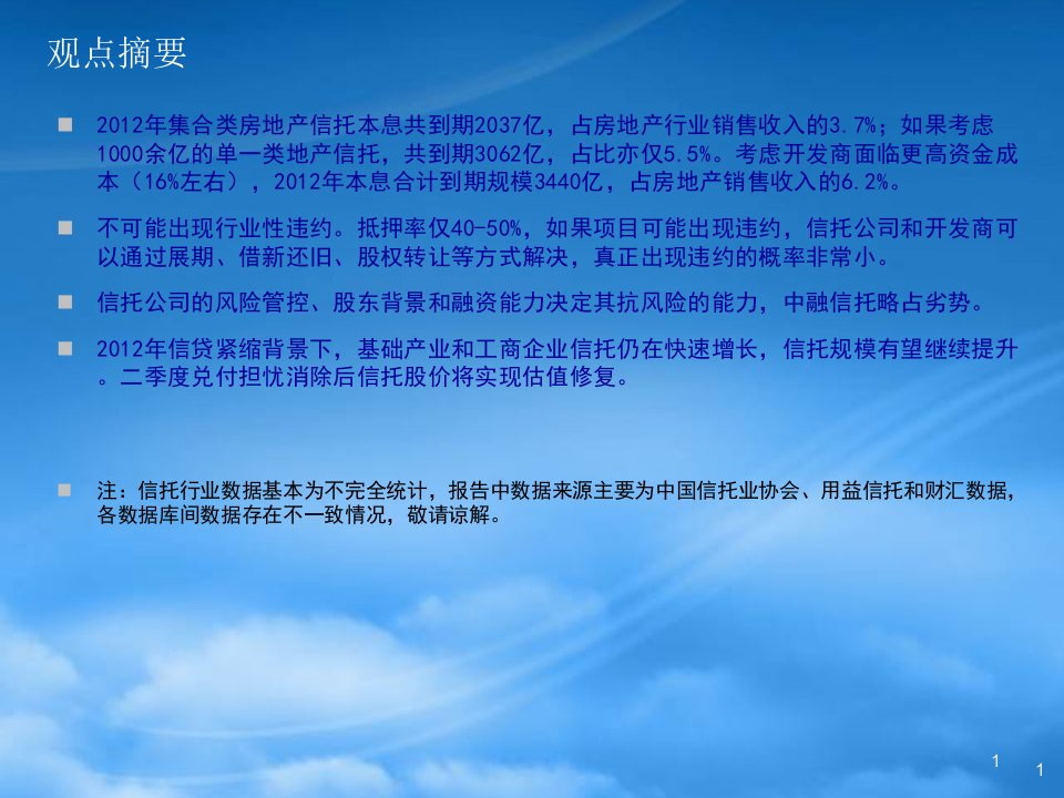 房地产信托兑付风险研究