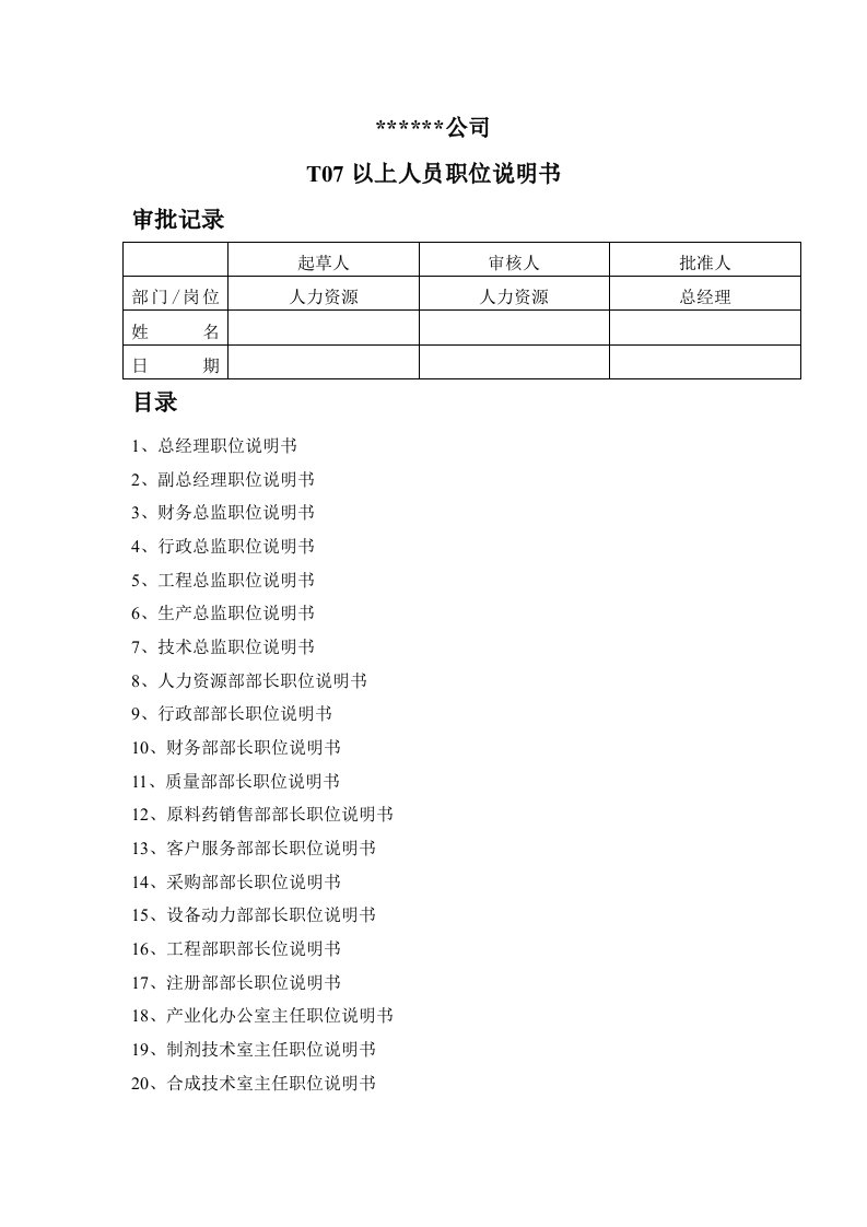 以上人员职位说明书