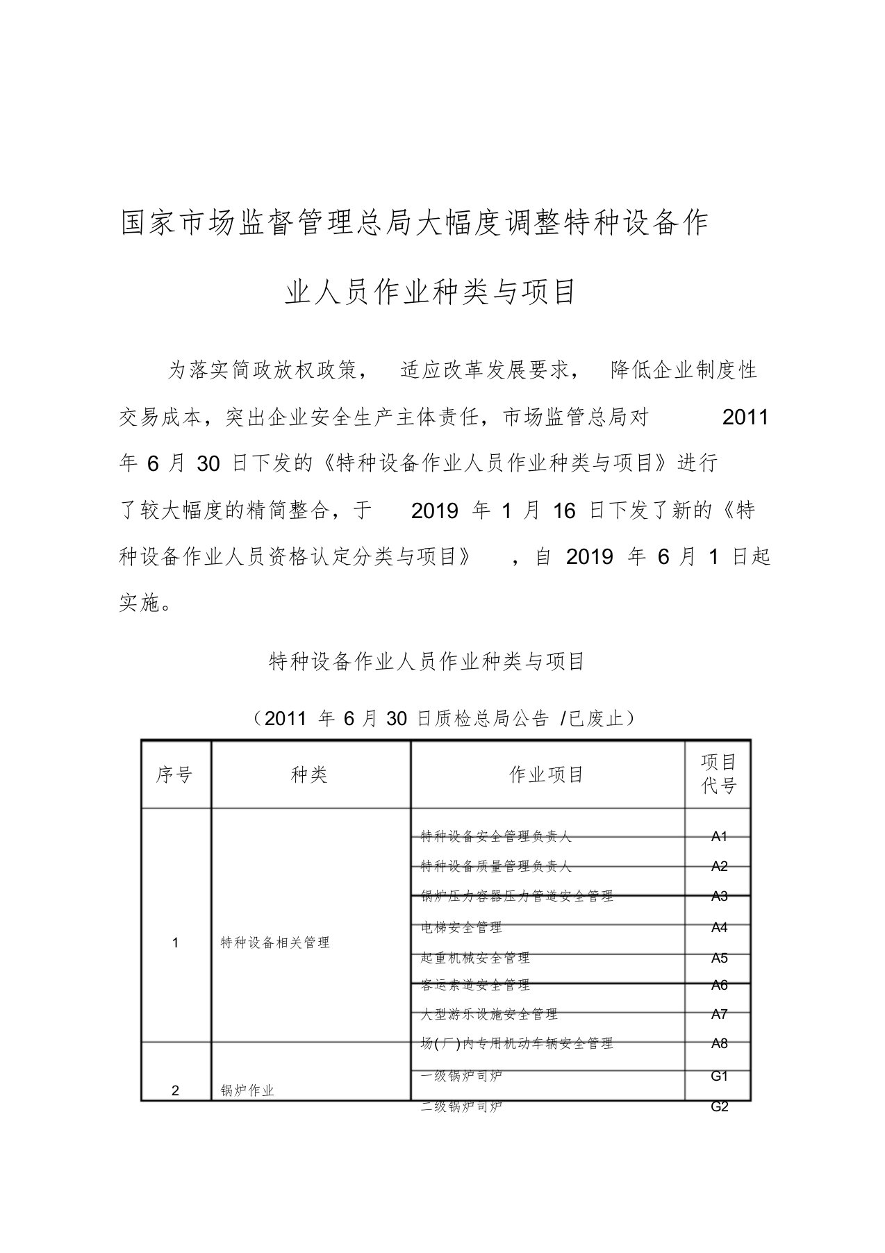 国家市场监督管理总局大幅度调整特种设备作业人员作业种类与项目