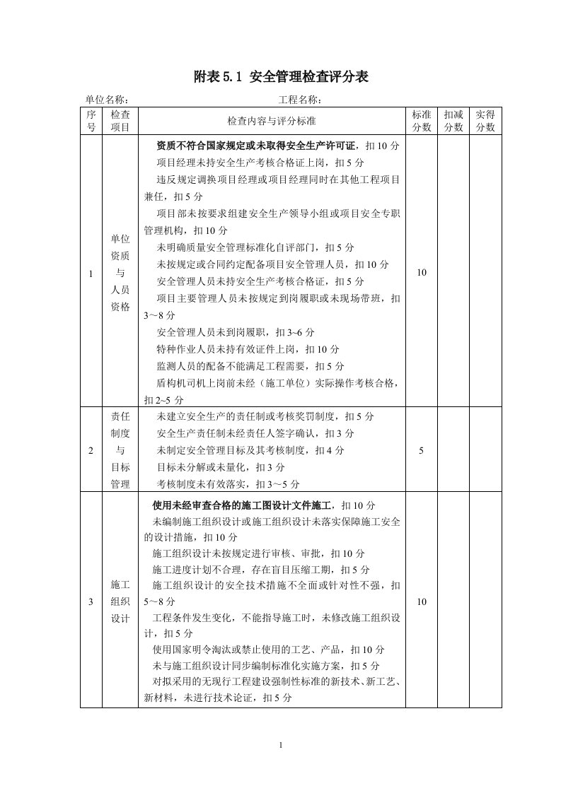 城市轨道交通工程质量安全检查指南新版本