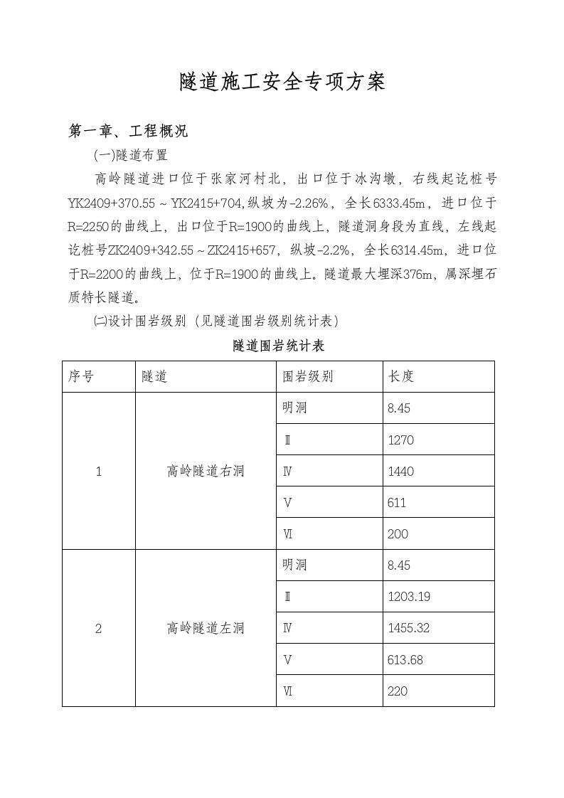 湖北某高速公路合同段隧道施工安全专项方案