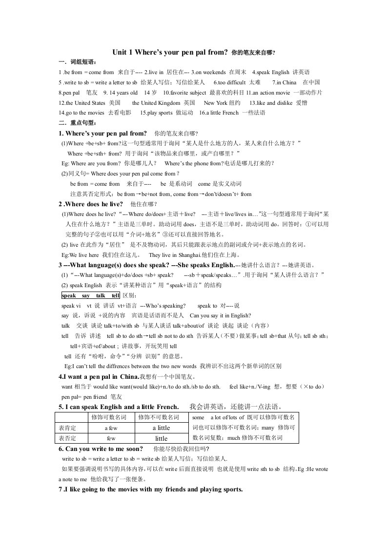 人教新目标版英语七年级下册Unit1-3短语、句型复习提纲