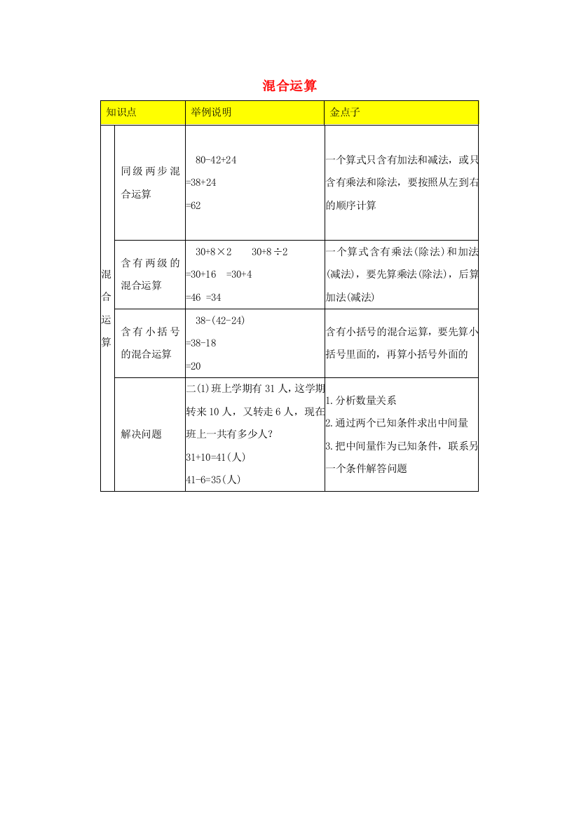 二年级数学下册