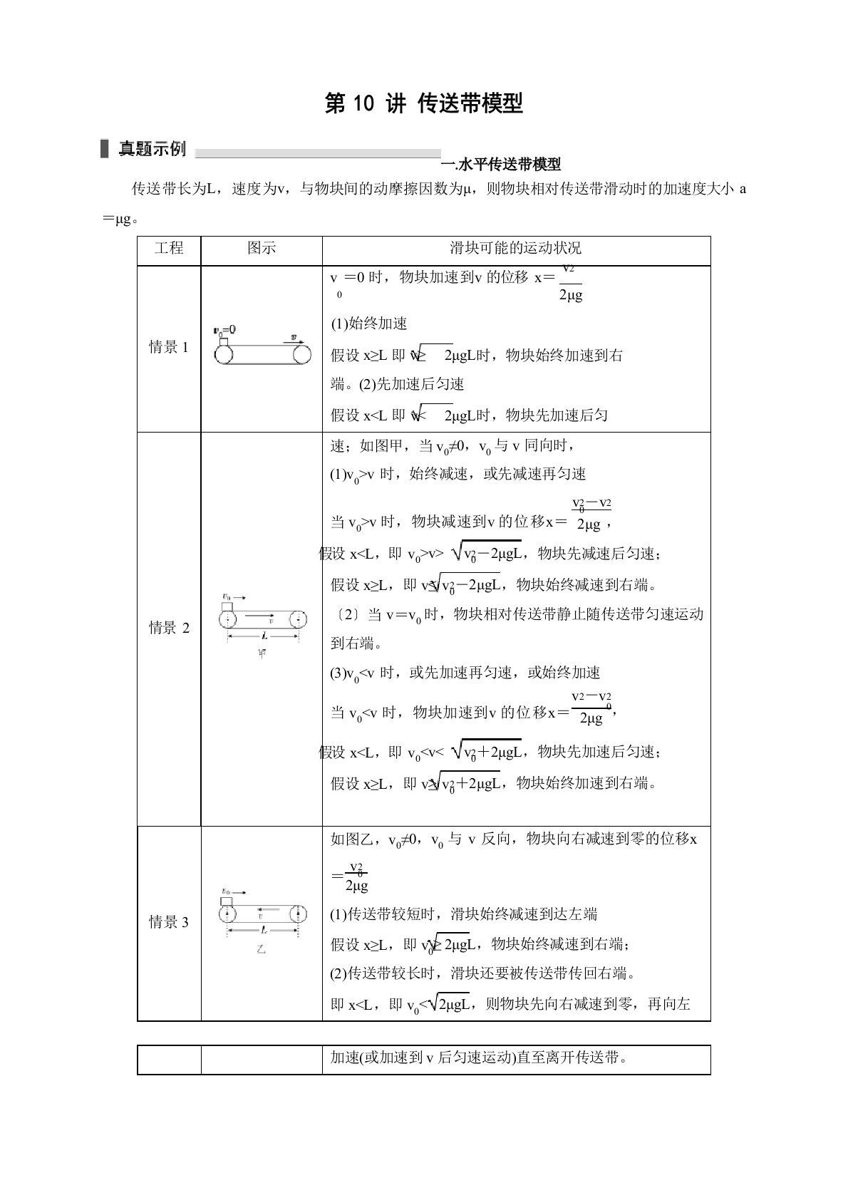 2023年浙江省高三物理高考复习专题知识点模型精讲精练第10讲传送带模型(练习版)