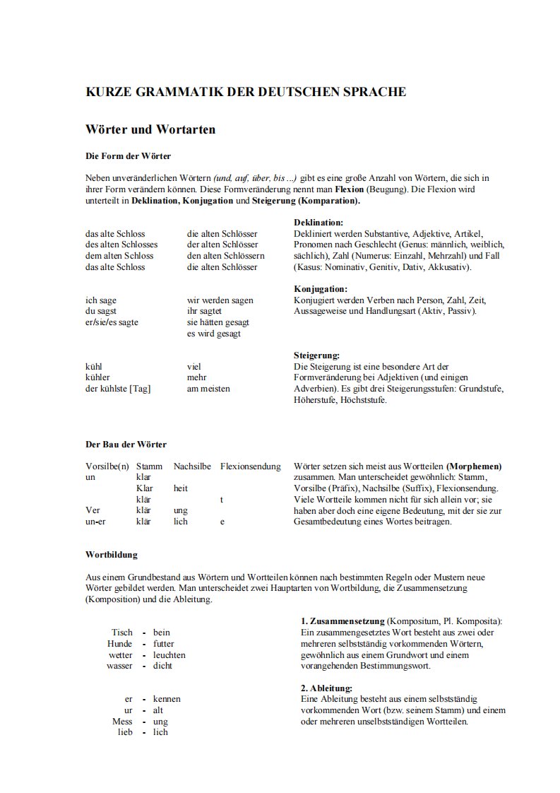 杜登简明德语语法.pdf