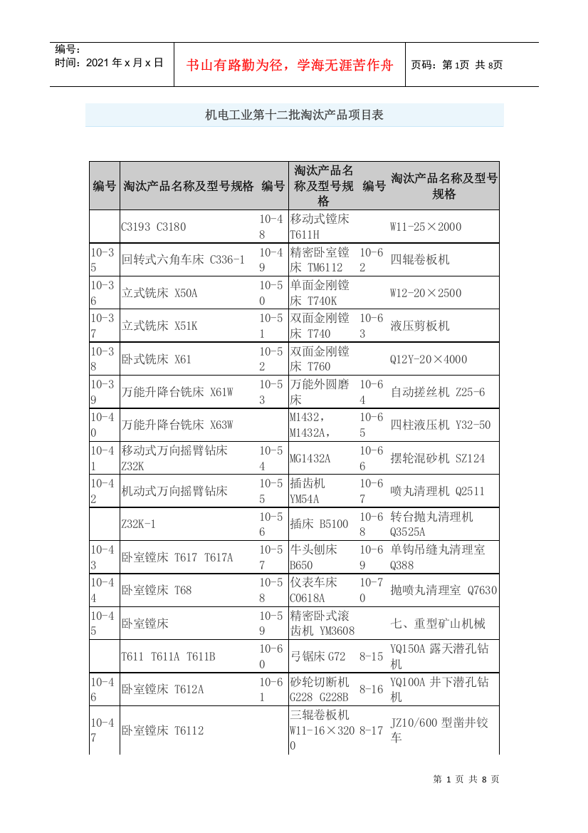 机电工业第十二批-十七批淘汰产品项目表