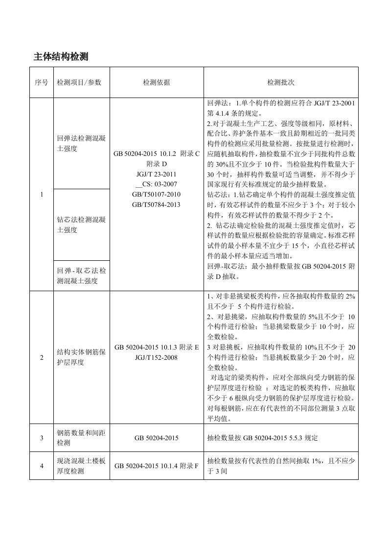 主体结构检测项目参数