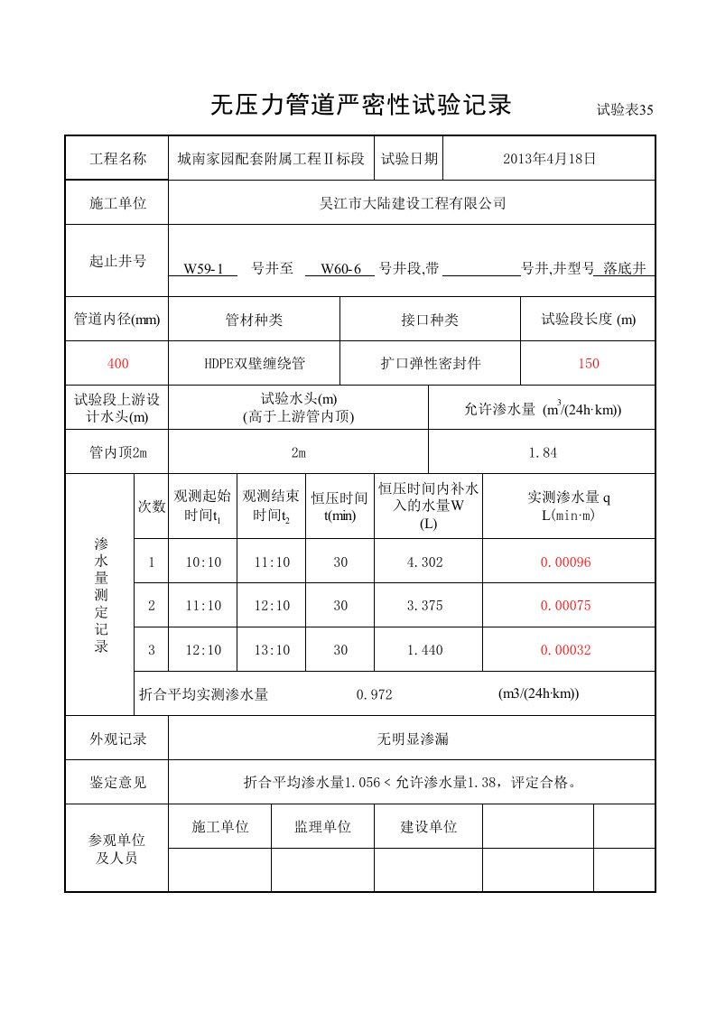 建材化学建材管闭水试验记录表(自动计算)