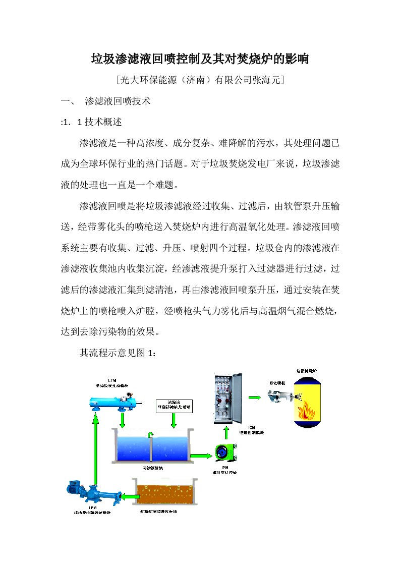 渗滤液回喷控制及其对焚烧炉的影响