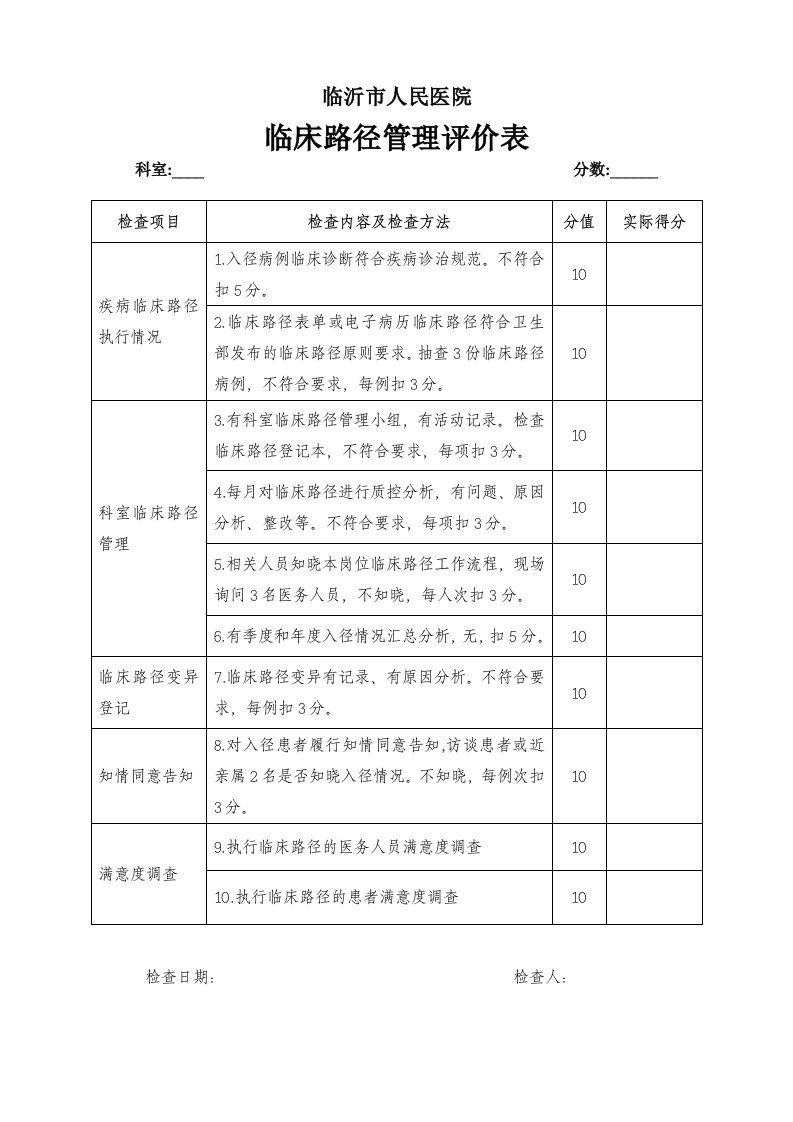 临床路径检查表