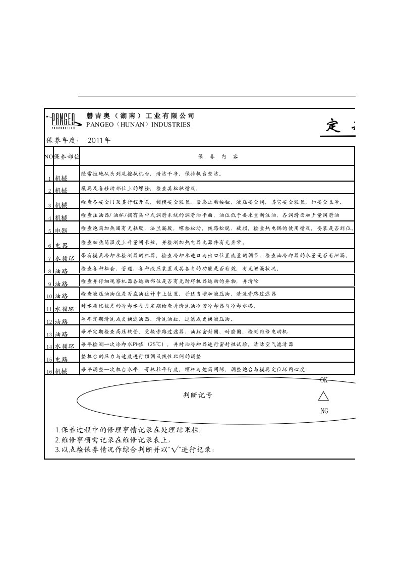 注塑机定期保养记录表