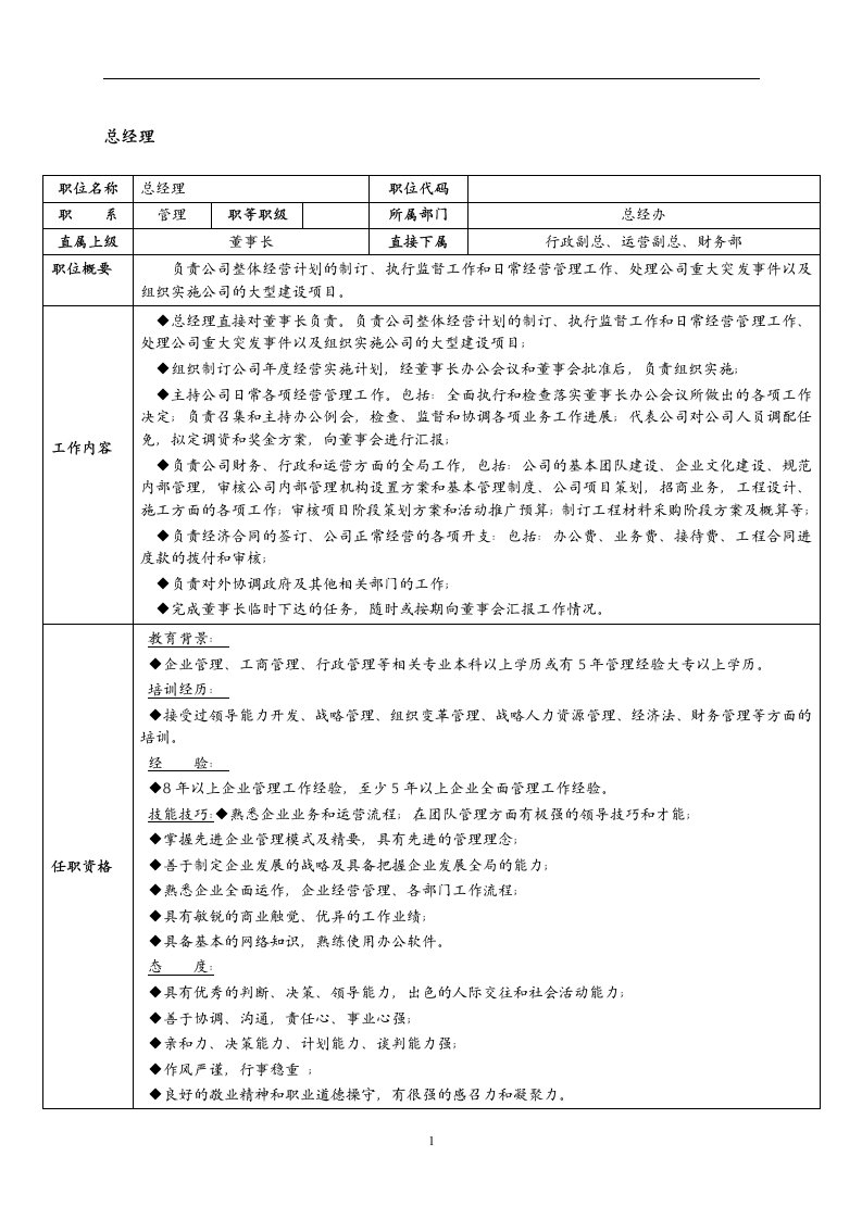 某物业管理企业总经理岗位职责