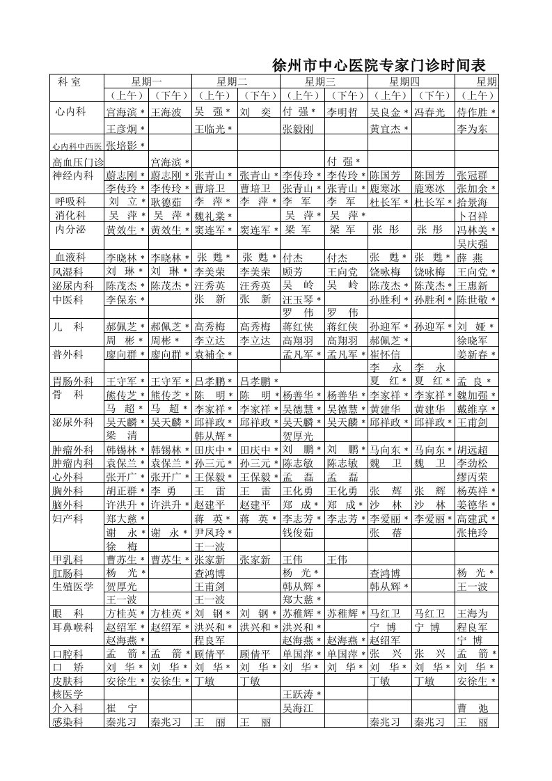 徐州四院专家门诊表