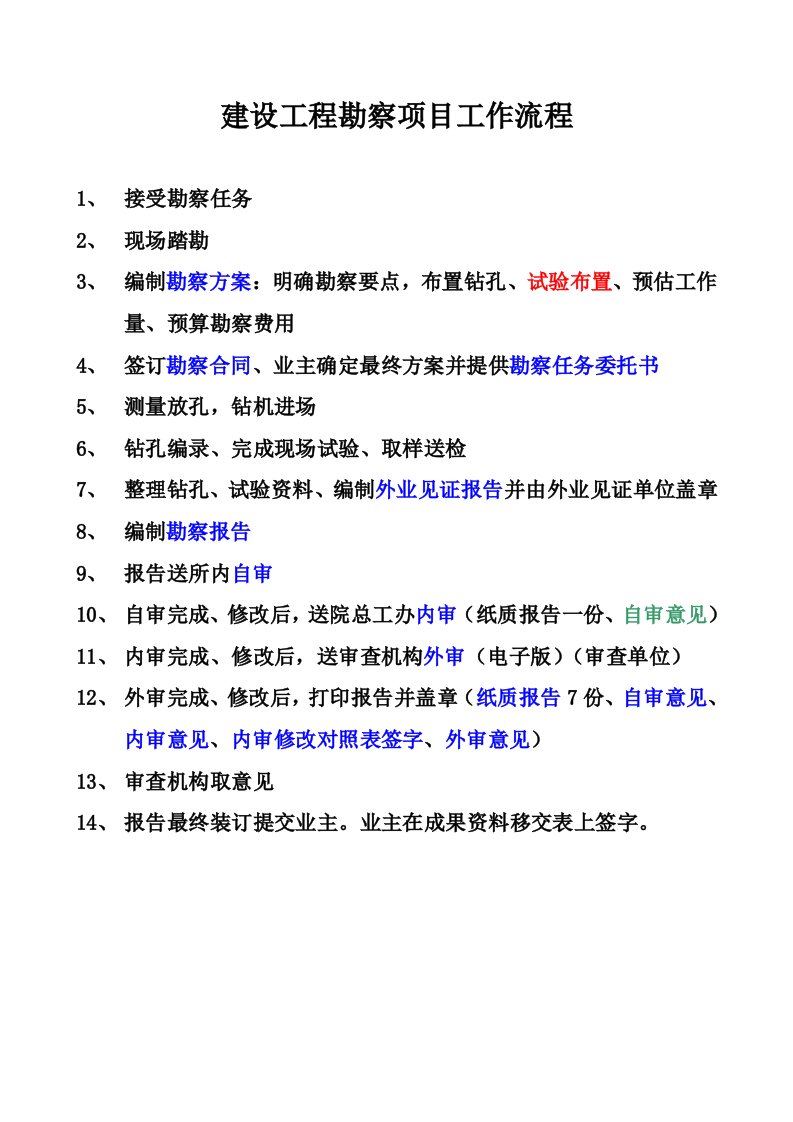 项目部管理-4-【项目勘察】-02--勘察项目流程