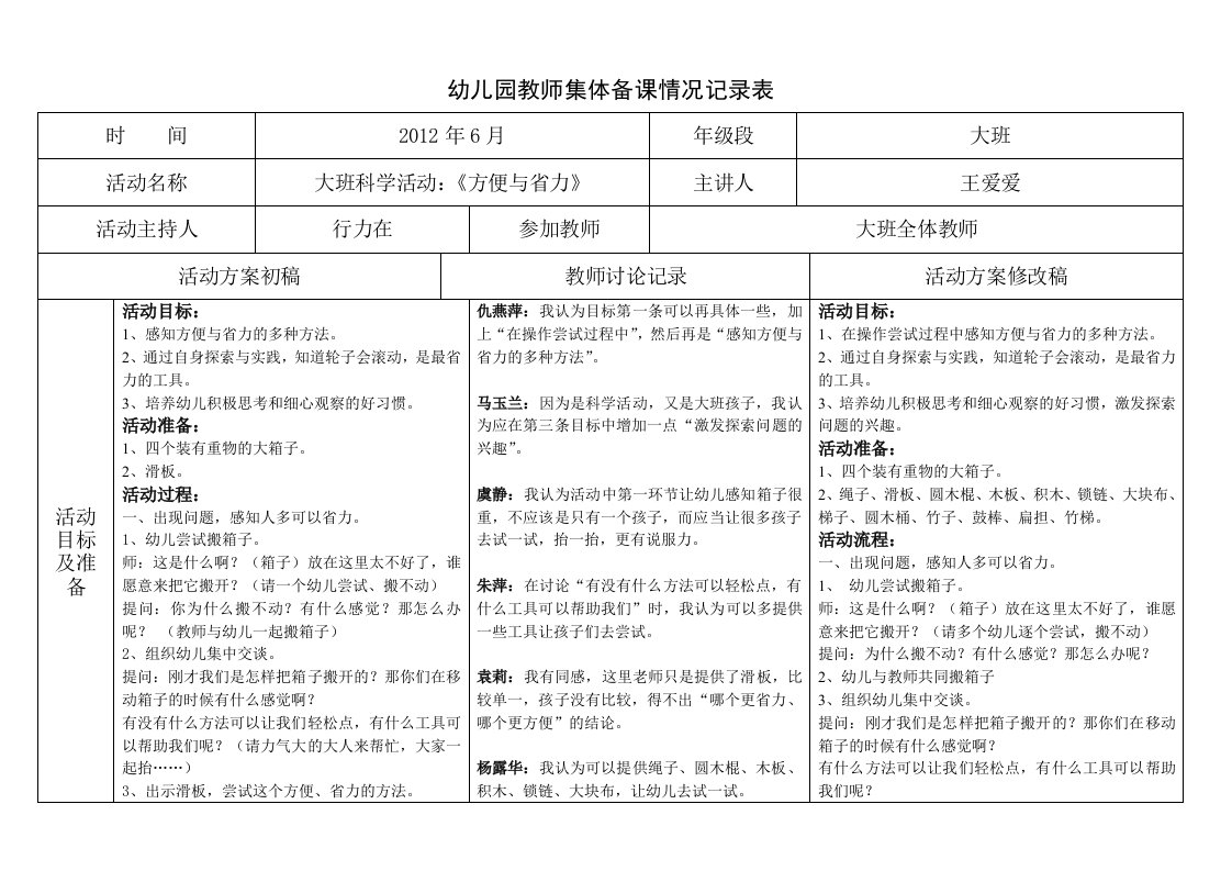 幼儿园教师集体备课情况记录表