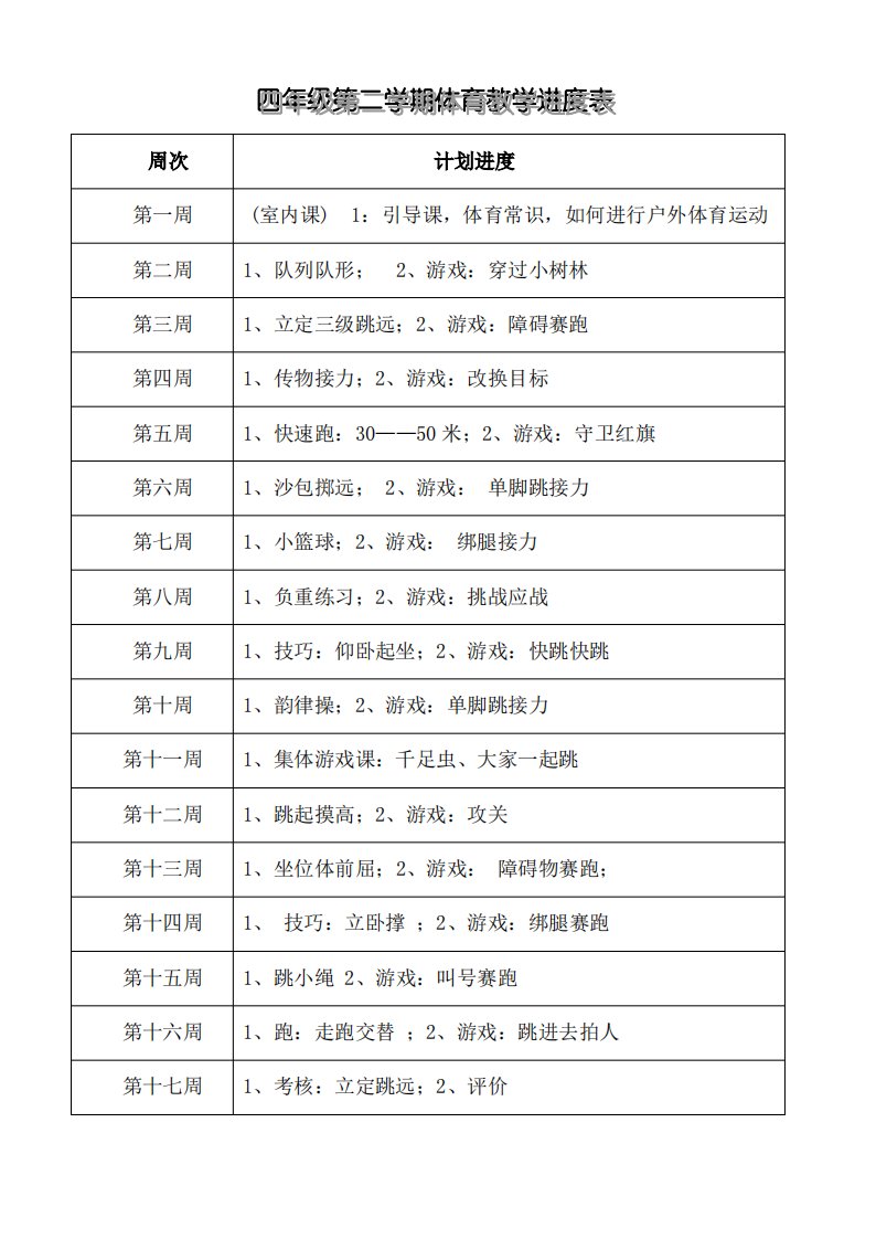 小学四年级下册体育教案全册